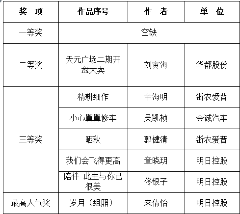 1510106679869379.png 83a33d88-8342-4a13-a31a-f2e9e40a1269.png