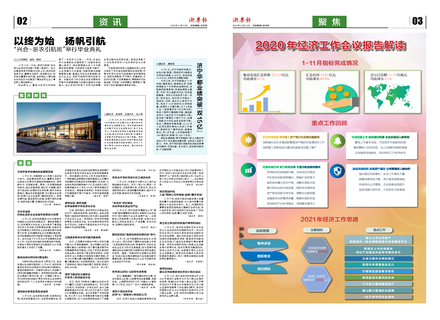 浙農(nóng)報2020第12期（二、三版）